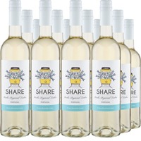 Lisboa Blanco Share Palaios