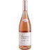 Chazeaux des Beuchottes Syrah Rosé 