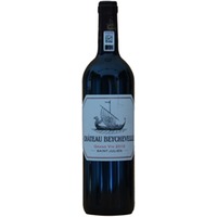 Chateau Beychevelle Saint-Julien