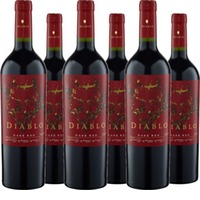 Dark Red